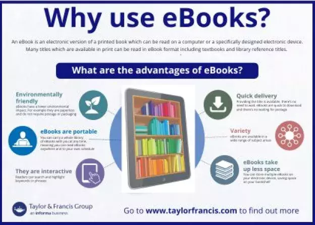 Platforma Taylor & Francis eBooks - zapraszamy do testowania